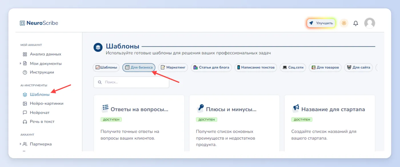 Идея воронки продаж