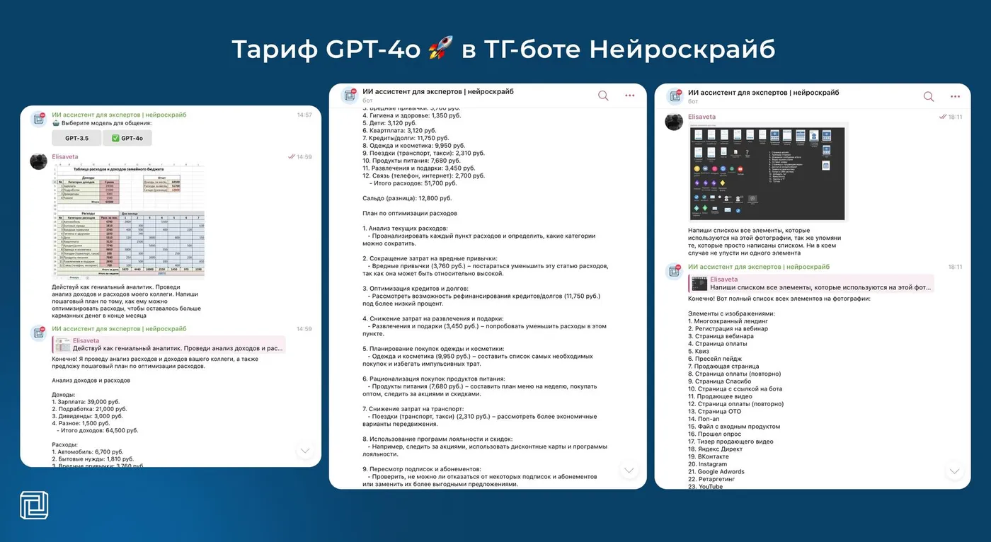Telegram бот с ИИ решит 30+ ваших задач