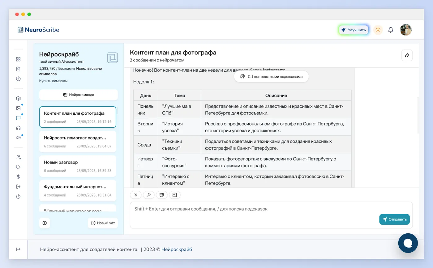 Что получается на выходе: готовая таблица постов