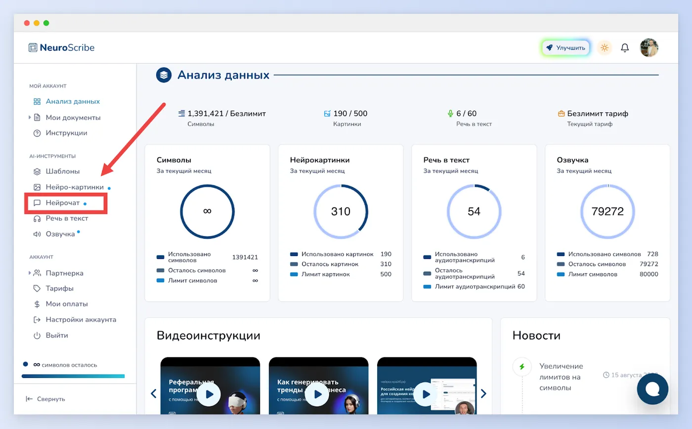 Шаги по созданию контент-плана для диетолога
