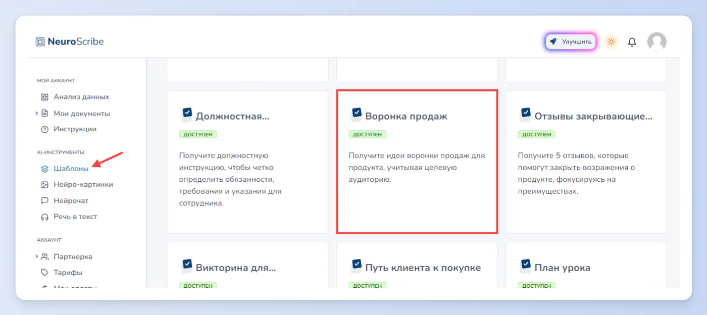 Идея воронки продаж