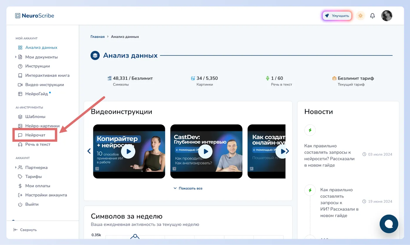 🔥 🔥 Как использовать Midjourney, оплачивая Российскими картами?