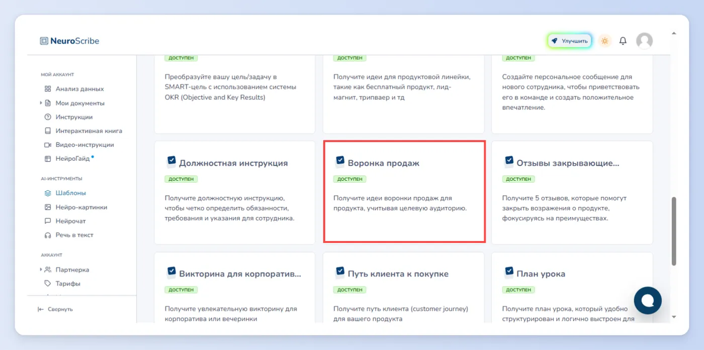Идеи воронки продаж