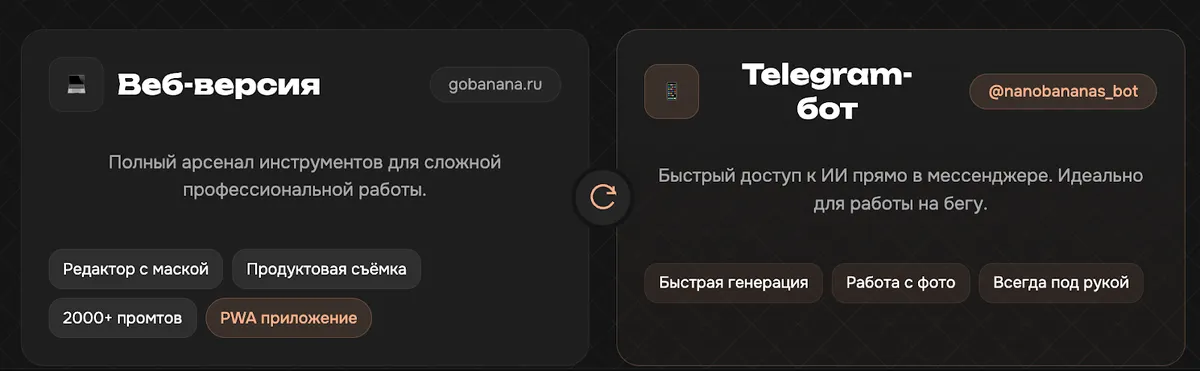 -4
