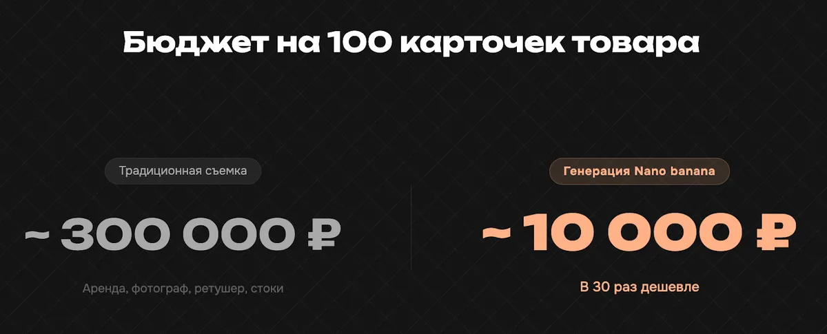 -12