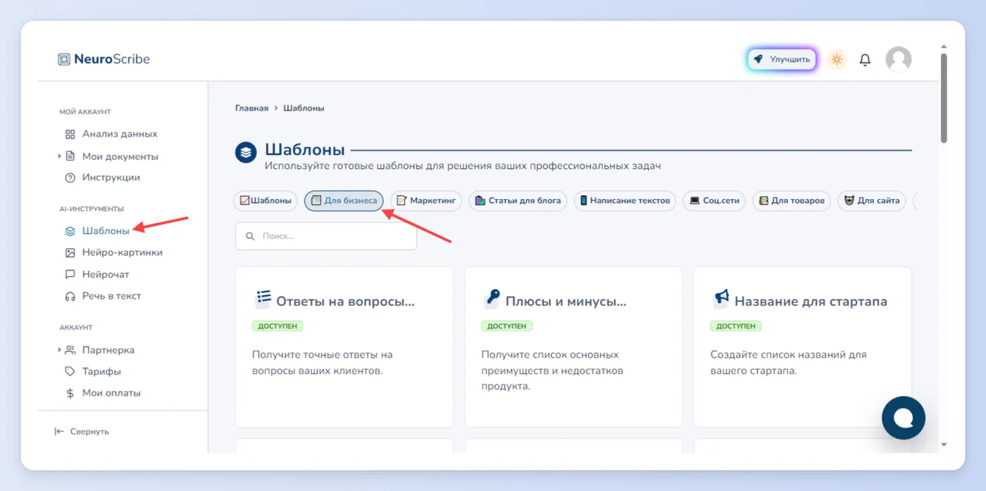 Идея воронки продаж