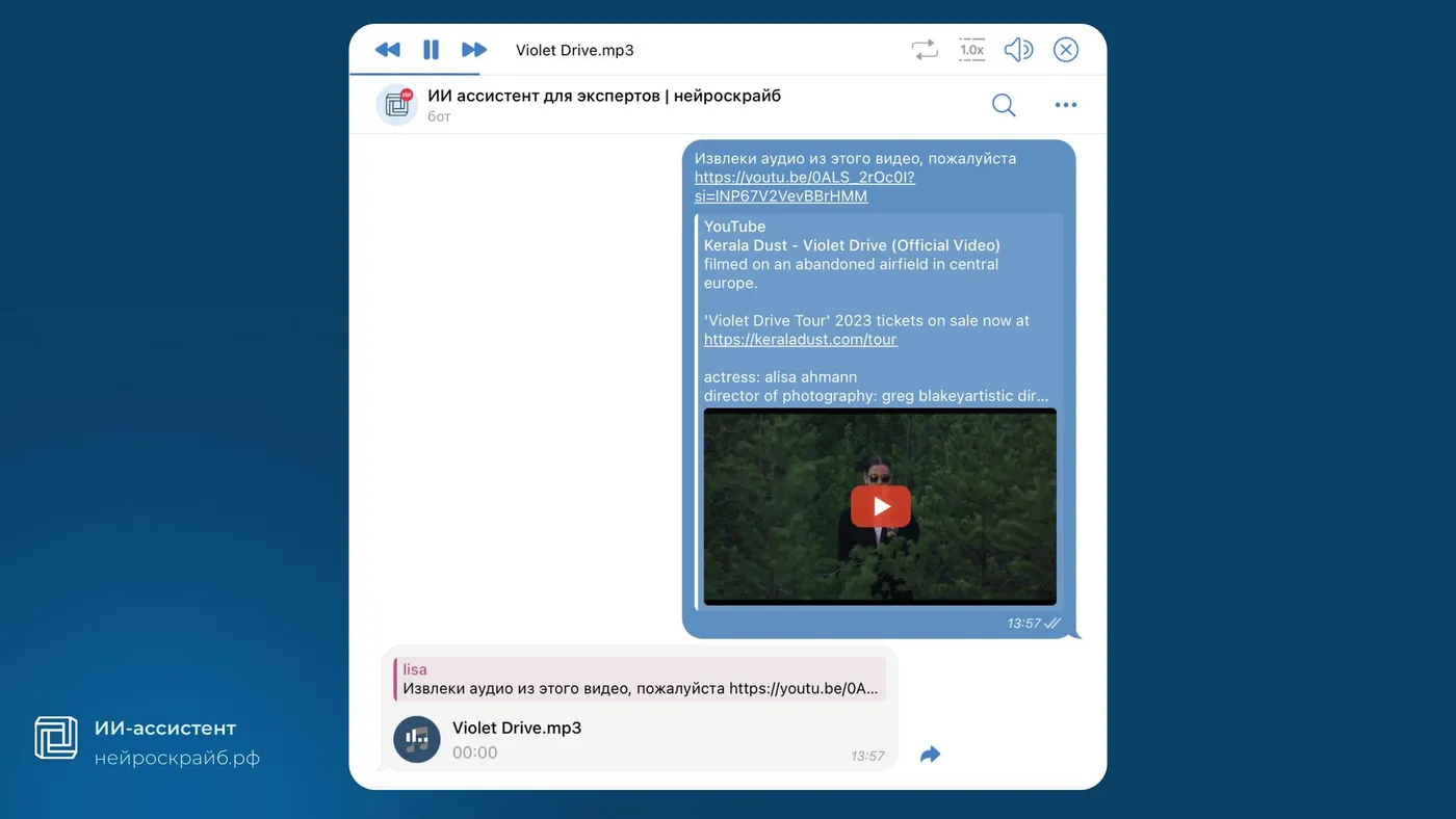 Telegram бот с ИИ решит 30+ ваших задач