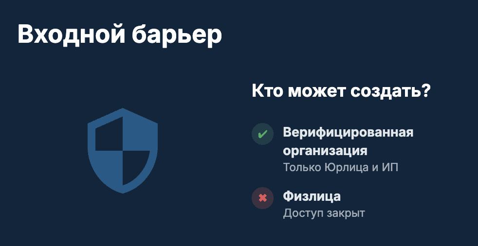 Кто вообще может создать бота в MAX?
Ответ: только организация с верифицированным профилем на платформе MAX для партнёров.