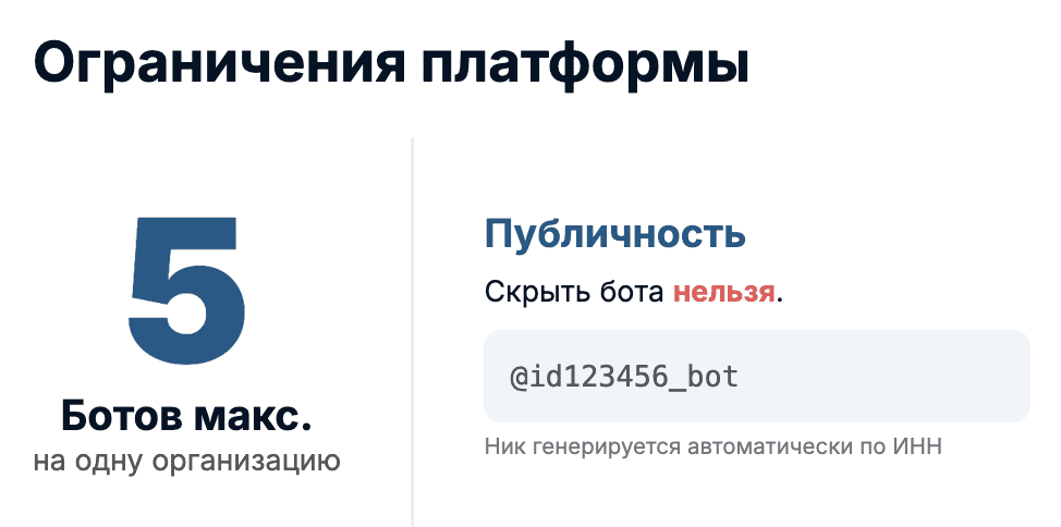 Лимит: до 5 ботов на одну организацию.