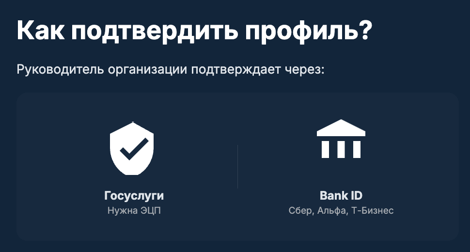 Процесс получения доступа для разработчиков (dev.max.ru регистрация)