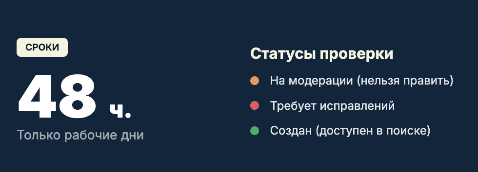 Модерация и публикация: как это реально происходит
