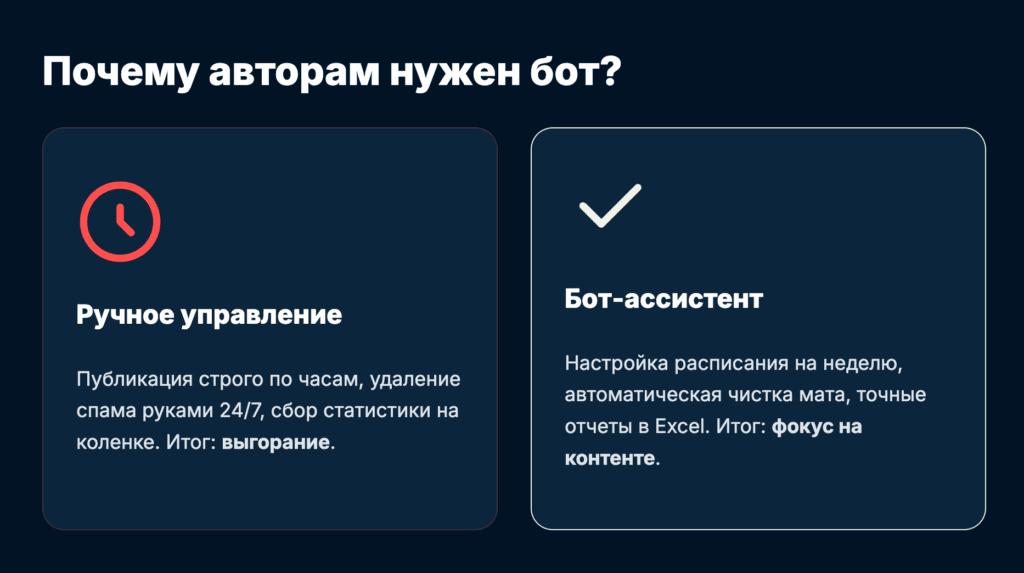 Бот каналы в MAX делают то же, что и их коллеги в других мессенджерах: забирают на себя рутину