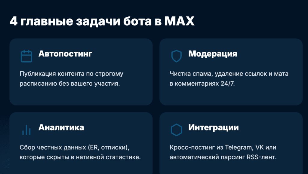 Мы разделяем инструменты автоматизации на несколько категорий в зависимости от задач автора: