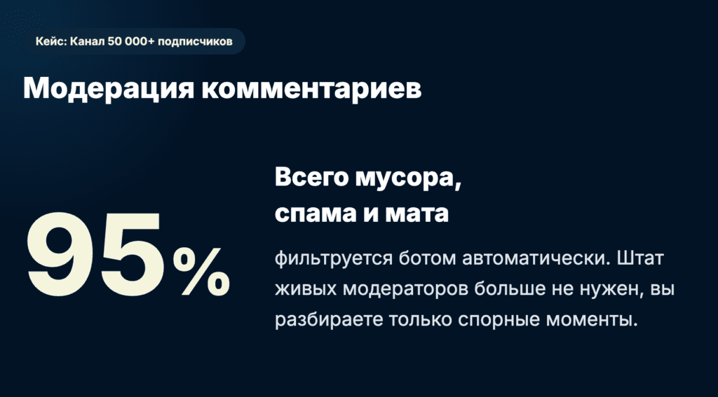  Модерация комментариев бот решает её автоматически.