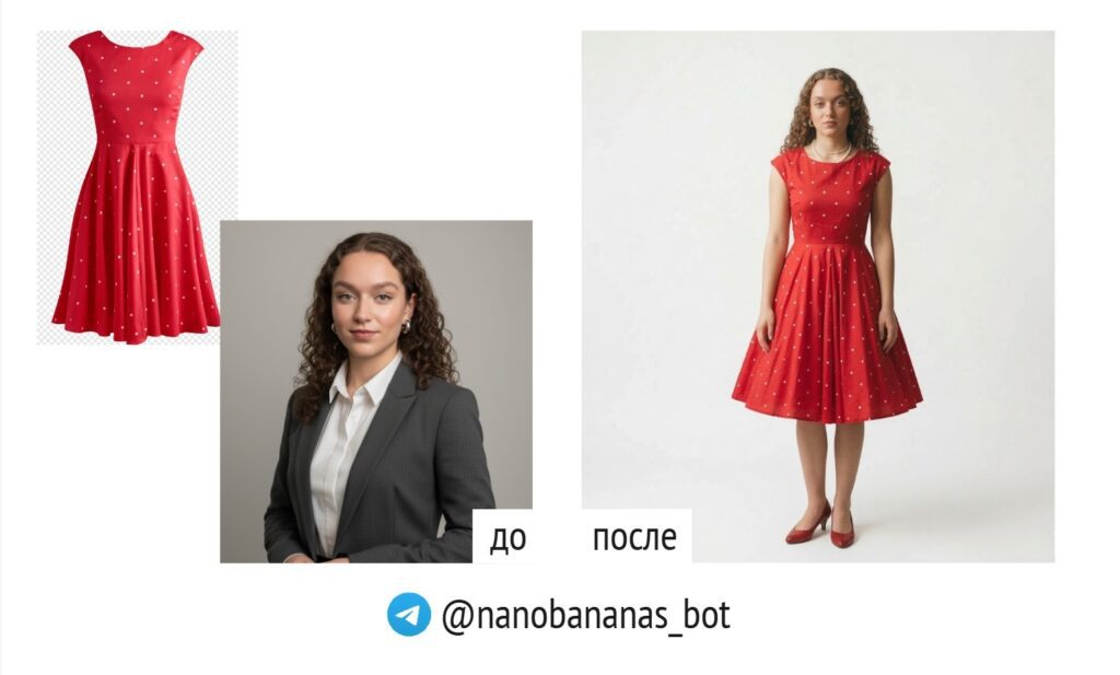 одежда на модели ии