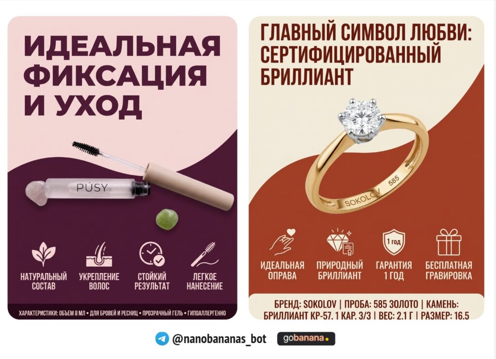 Инфографика для маркетплейса