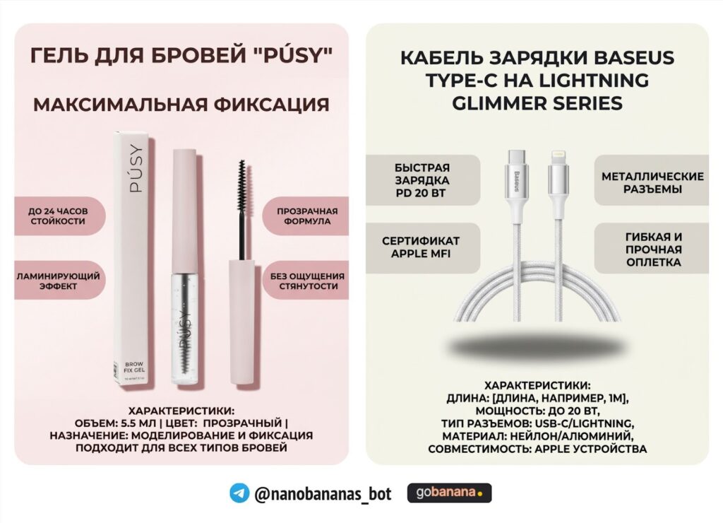 ИИ для рисования по запросу