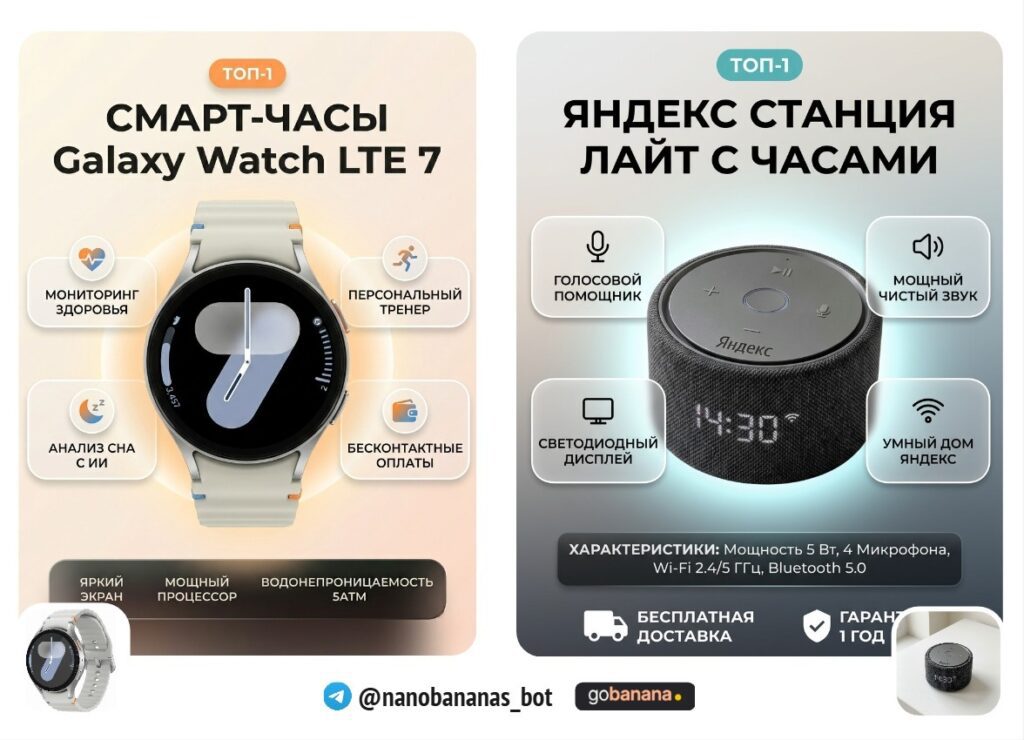 Инфографика-слайд с характеристиками