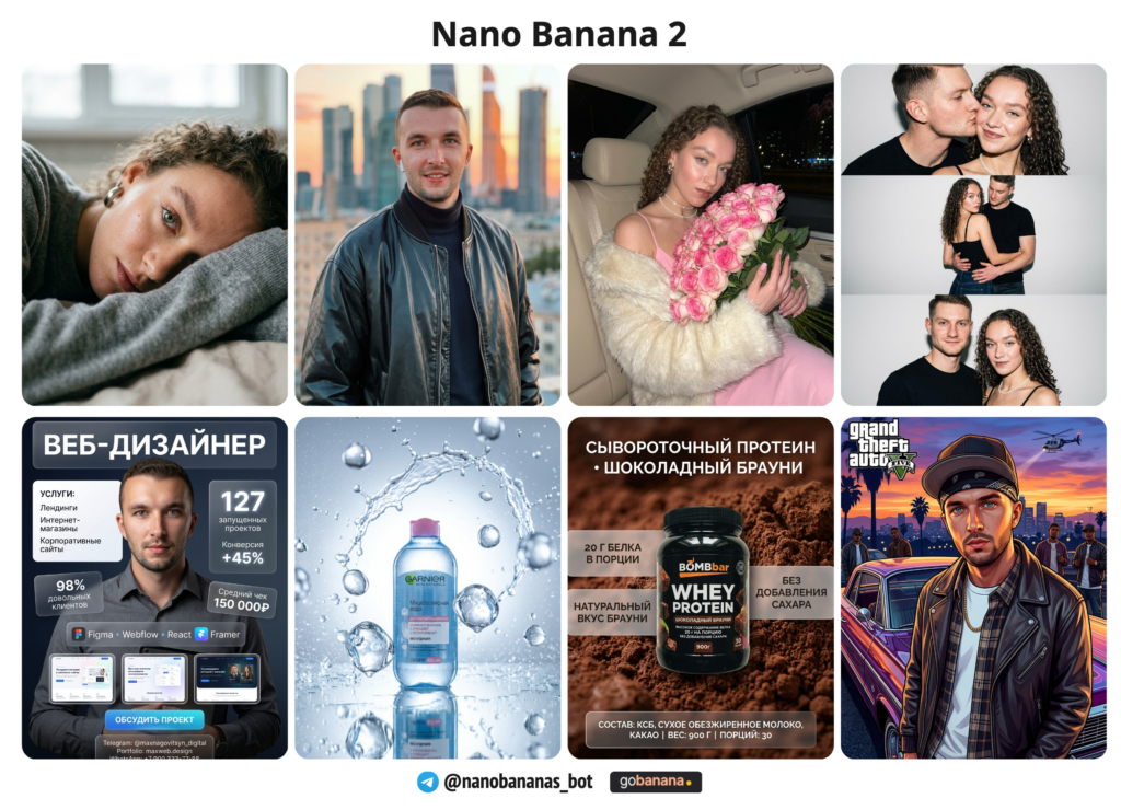 Nano Banana 2 - новинка февраля 2026 года