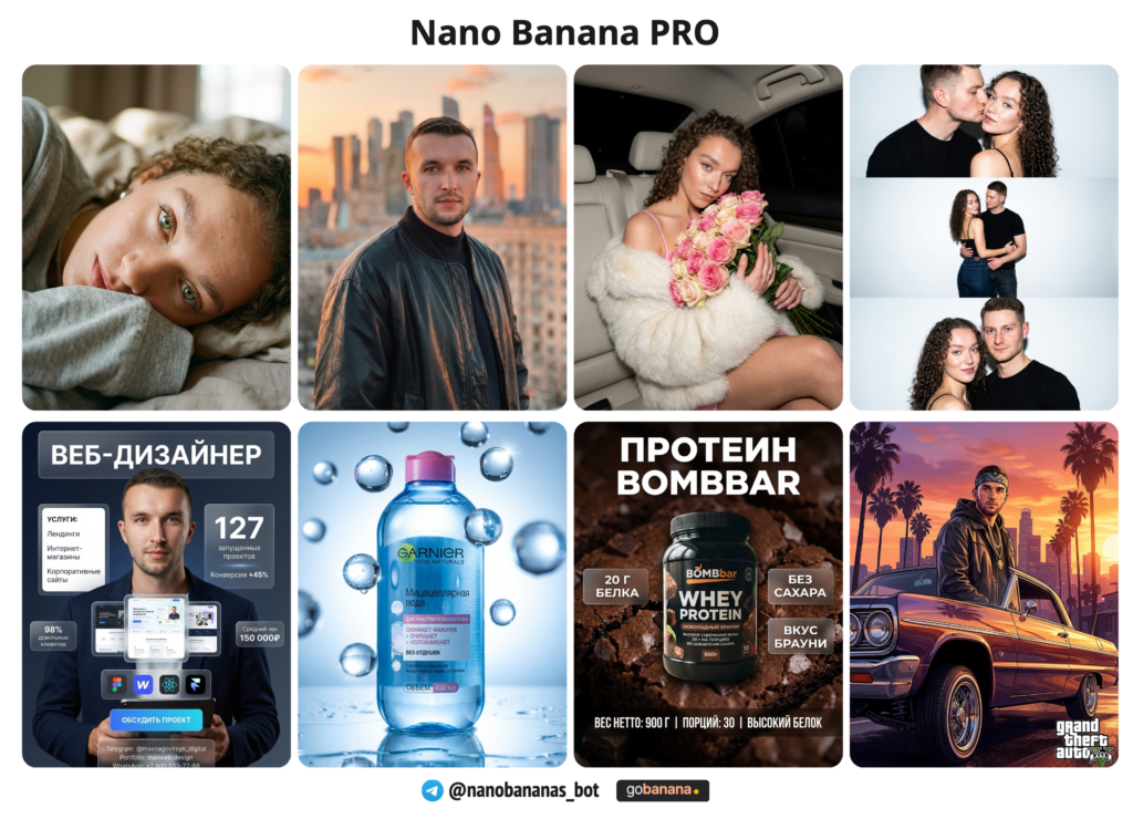 Nano Banana PRO - профессиональная версия