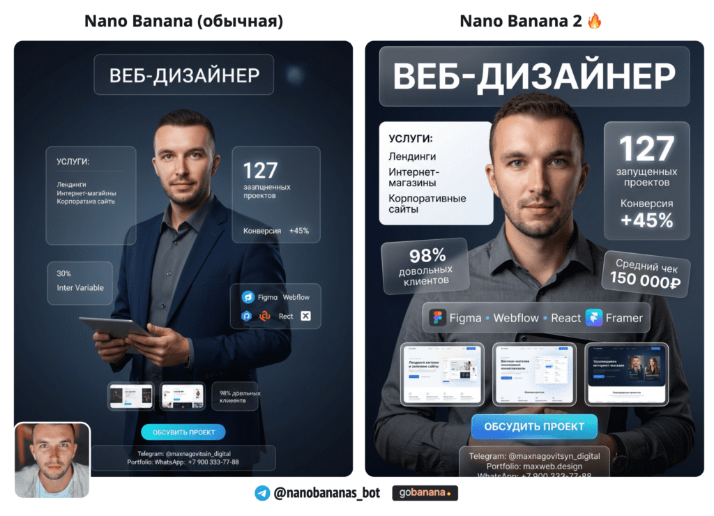 Карточка профессии для портфолио с помощью нейросети