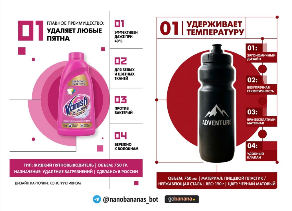 Карточка товара с информацией