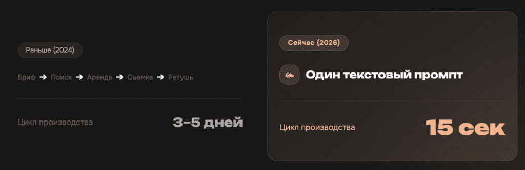 ИИ редактор фото