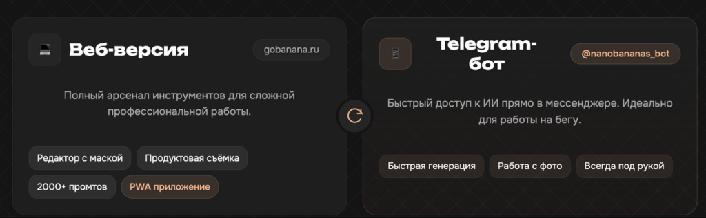 Нейрофотосессия в Телеграм онлайн