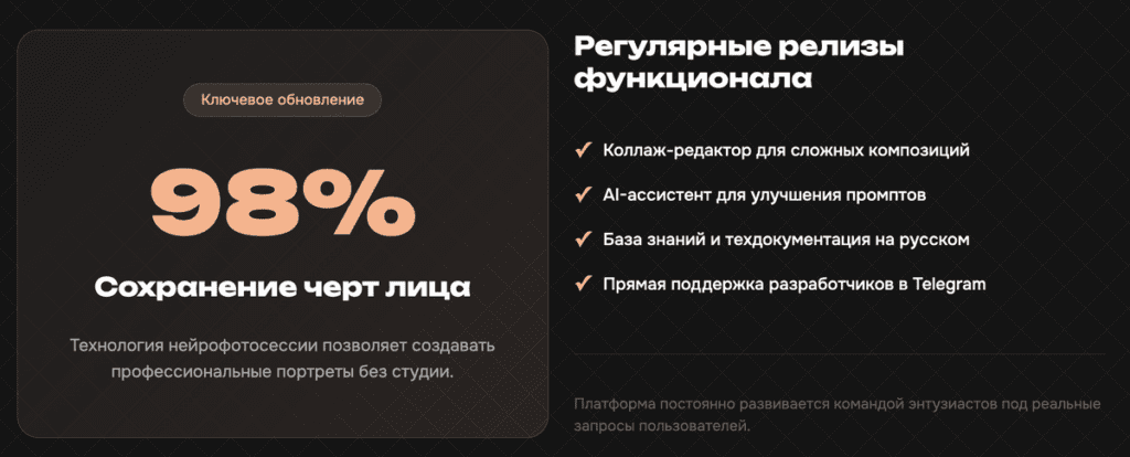 Фотосессия без фотографа 2026