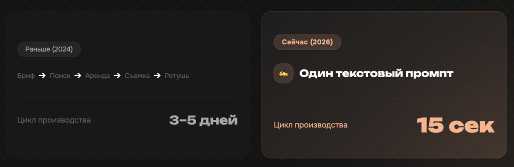 Попробовать сервис GoBanana