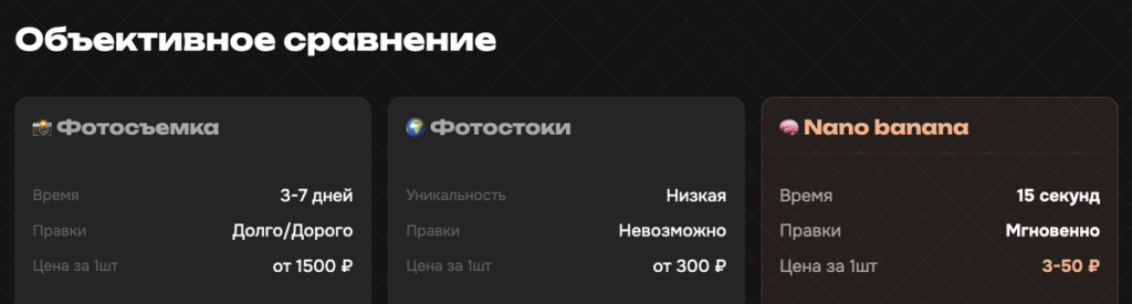 нанобанана