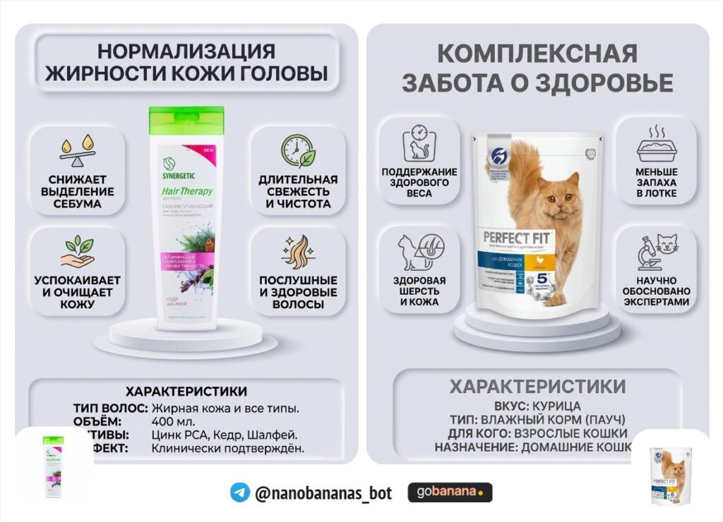 Продающая карточка