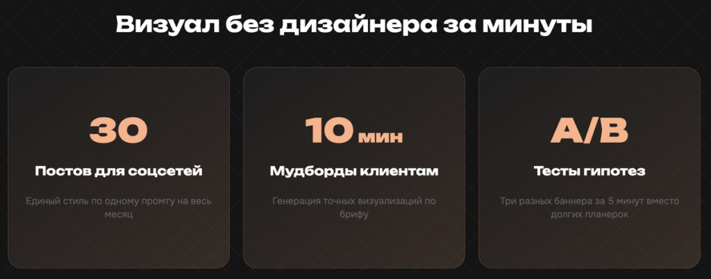 Нейросеть для генерации изображений по фото бесплатно