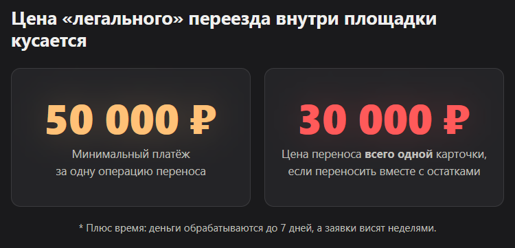скопировать карточку вб