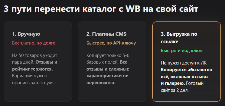 перенести карточки вайлдберриз