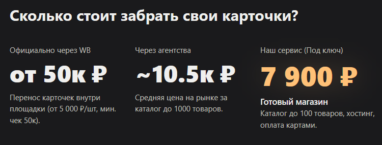 перенос карточек вб
