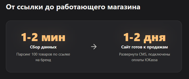 перенос карточек вб