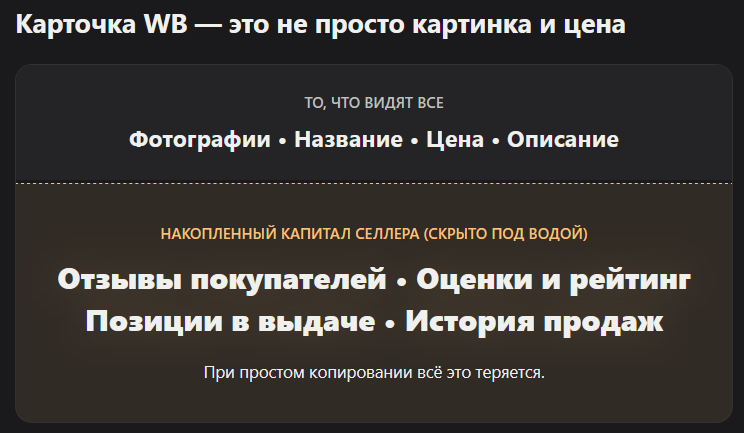 перенести карточки вайлдберриз